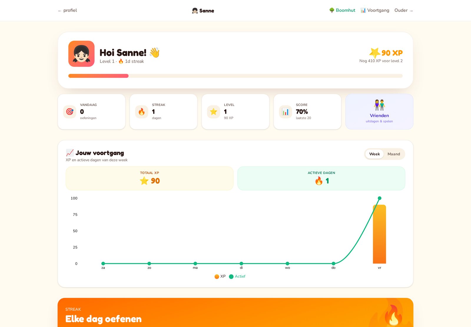 Kinddashboard van Leerheld met XP, streak, level en weekgrafiek